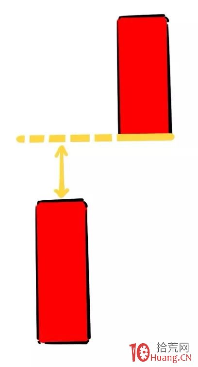 漲停板超短打板應該註意什麼?你對打板瞭解多少?什麼是掃板、打板、排板、打回封板?(圖解) 漲停板超短打板應該註意什麼?你對打板瞭解多少?什麼是掃板、打板、排板、打回封板?(圖解),拾荒網