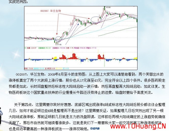滄桑戰神《漲停板戰法研究》系列教程_11：漲停K線奠定波段上漲趨勢（圖解）,拾荒網