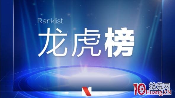 打板有沒有錯？所謂的龍頭戰法是不是偽命題,拾荒網