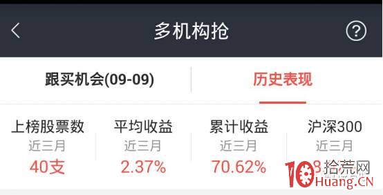 龍虎榜多機構搶籌戰法的選股模式（圖解）,拾荒網