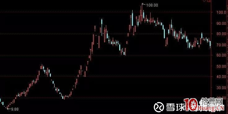 A股為何興起瞭莊遊結合的玩法？什麼是莊遊模式？（圖解）,拾荒網