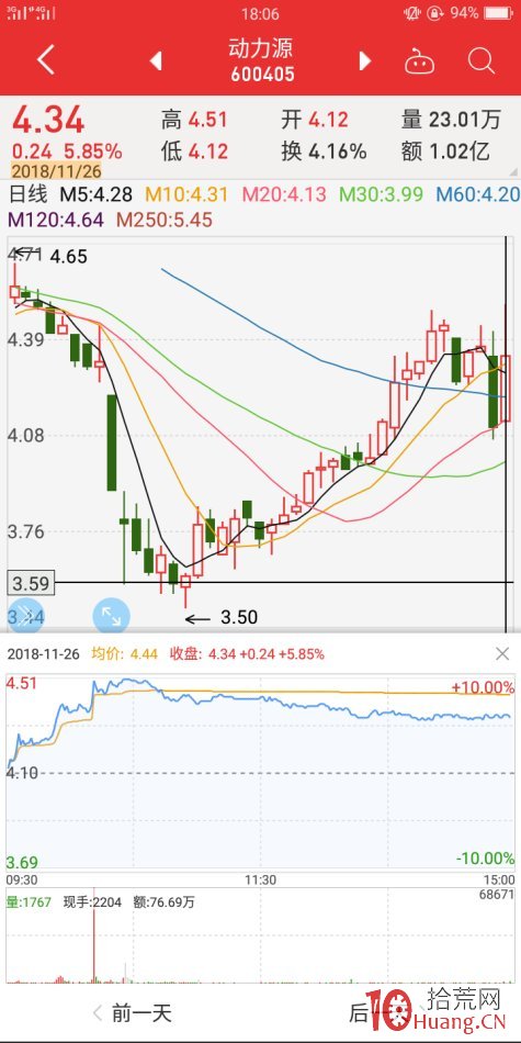 地天板失敗案例2（圖解）,拾荒網