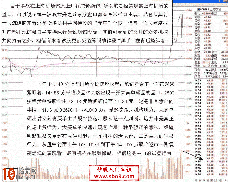 圖解主力打壓試盤的分時盤口,拾荒網