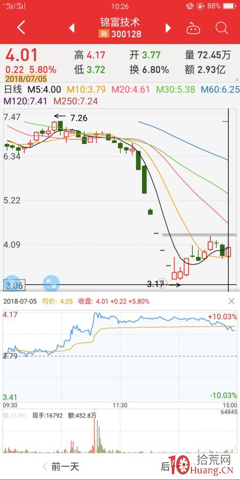 地天板失敗案例2（圖解）,拾荒網