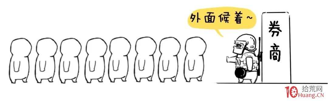 漫畫圖解集合競價圖的基礎知識 漫畫圖解集合競價圖的基礎知識,拾荒網