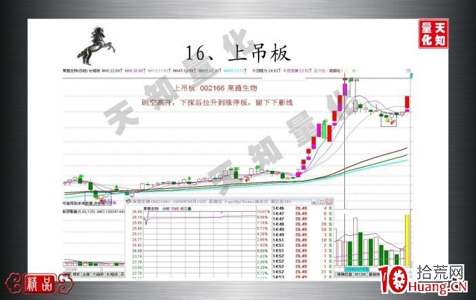 上吊板是什麼（圖解）,拾荒網