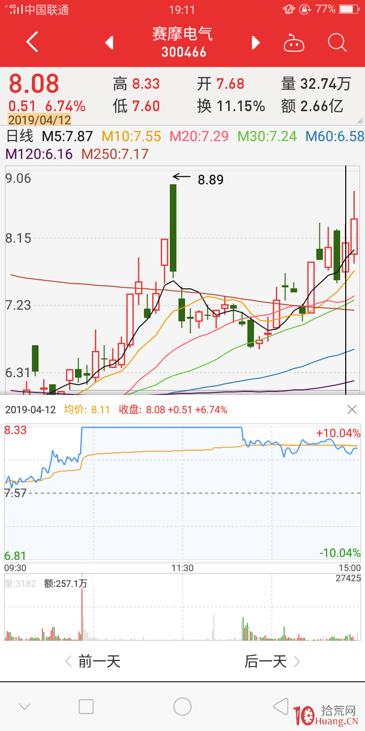 地天板失敗案例2（圖解）,拾荒網