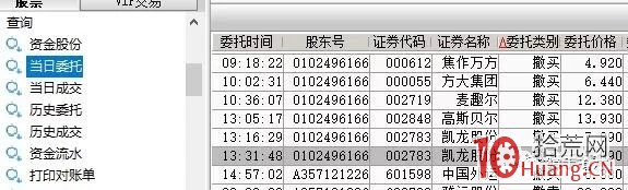 論漲停打板撤單的重要性(圖解) 論漲停打板撤單的重要性(圖解),拾荒網