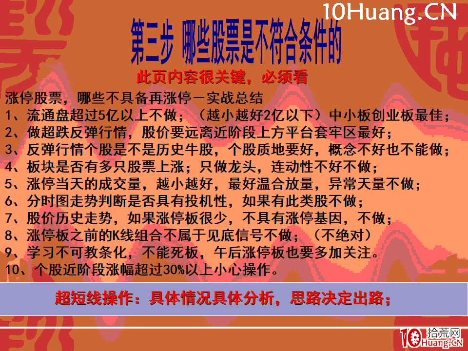 漲停板回調戰法（圖解）,拾荒網