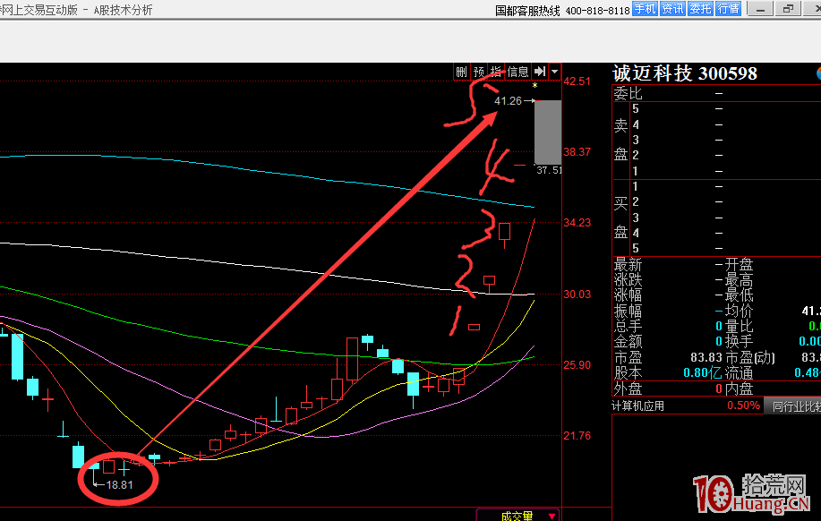 同樣是打板為什麼有的人的炸板吃大面，我的板沒有炸封死瞭！（圖解）,拾荒網