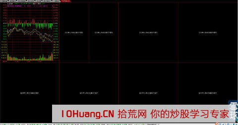 通達信定制版面，手把手教你打造自己的看盤界面（圖解）,拾荒網
