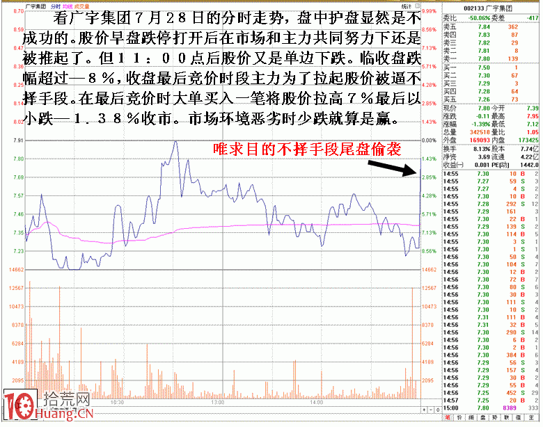 圖解被套莊傢多日自救無奈之舉,拾荒網