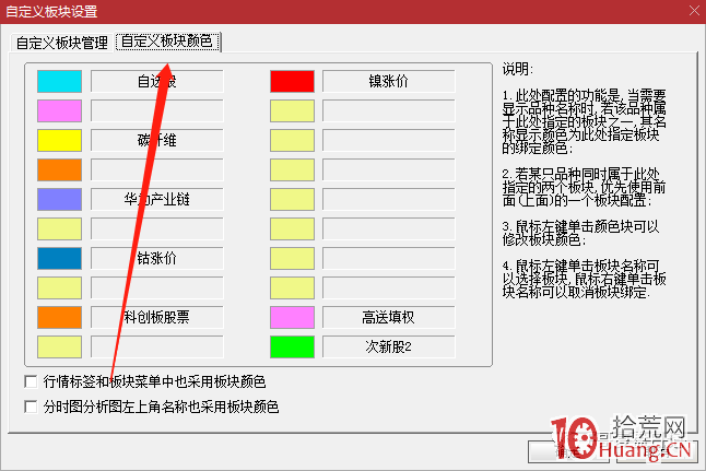 一個職業短線客的看盤界面，我是這樣設置4屏盯盤（圖解）,拾荒網