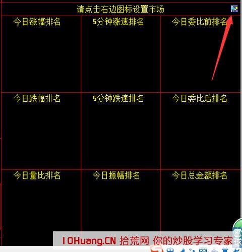 通達信定制版面，手把手教你打造自己的看盤界面（圖解）,拾荒網