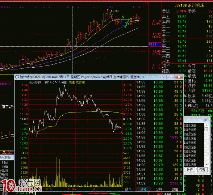 穩步上漲走勢的股票常見的一種打壓洗盤分時圖特征,拾荒網