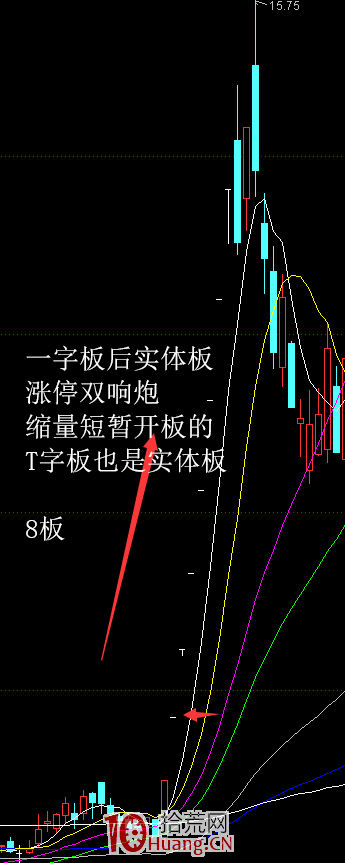 一字板打開後的實體板:無限風光在險峰(圖解) 一字板打開後的實體板:無限風光在險峰(圖解),拾荒網