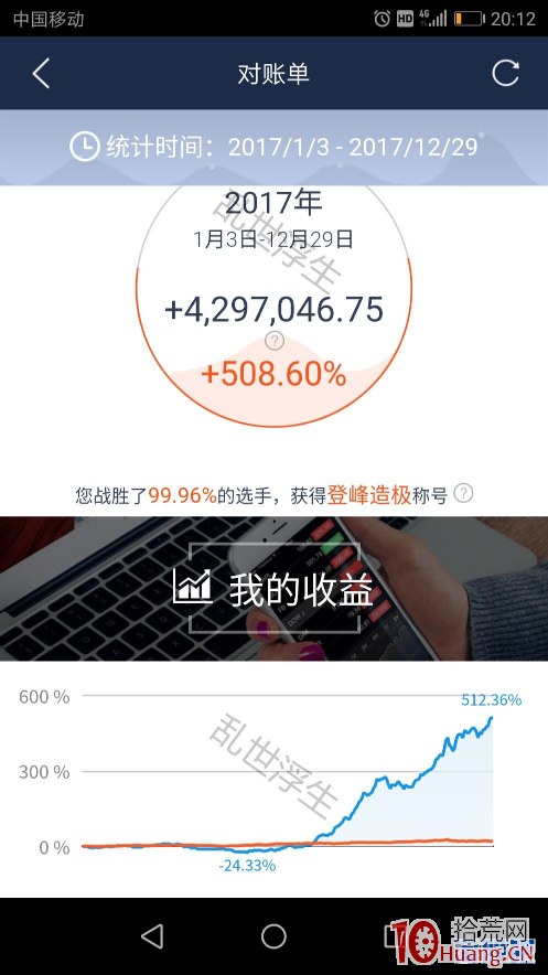 三年賬戶資金曲線圖見證半路模式(附資產圖) 三年賬戶資金曲線圖見證半路模式(附資產圖),拾荒網