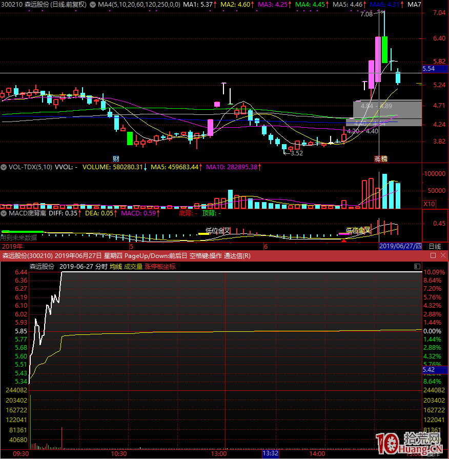高位空間板炸板，甚至天地板時，你第一個要做的就是趕緊逃（圖解）,拾荒網