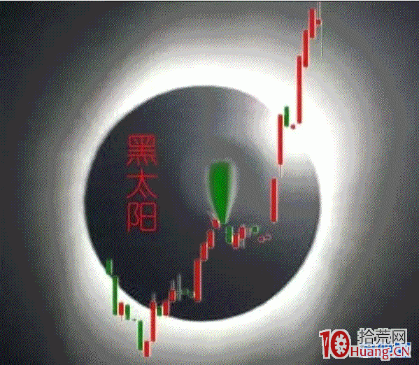 黑太陽-10種妖股模式4,拾荒網