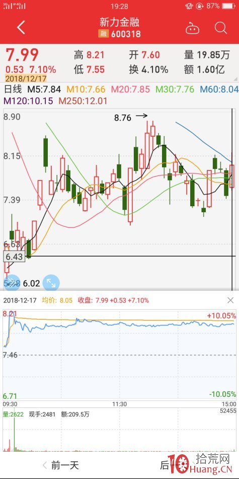地天板失敗案例2（圖解）,拾荒網