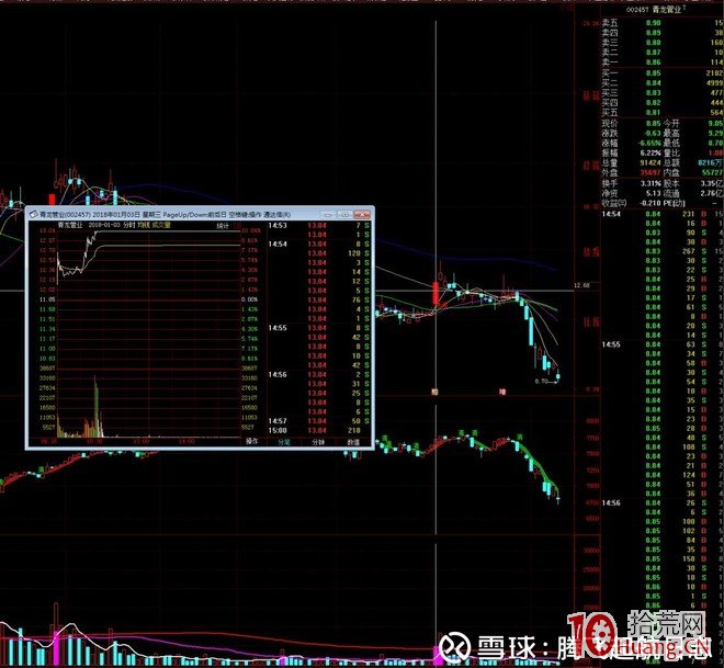 隻打首板：光大證券佛山季華六路遊資席位操盤手法圖解,拾荒網
