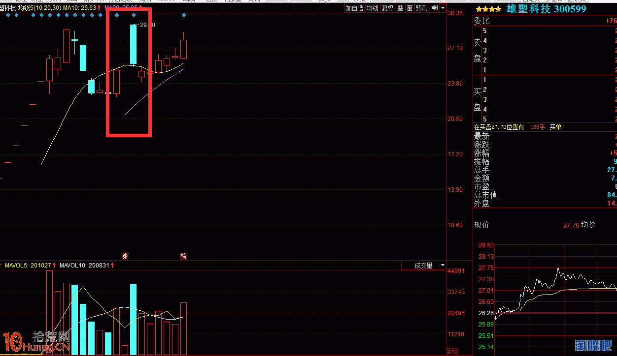 華林拉薩柳梧新區察古大道遊資打板手法圖解:一字加速六連板 華林拉薩柳梧新區察古大道遊資打板手法圖解:一字加速六連板,拾荒網
