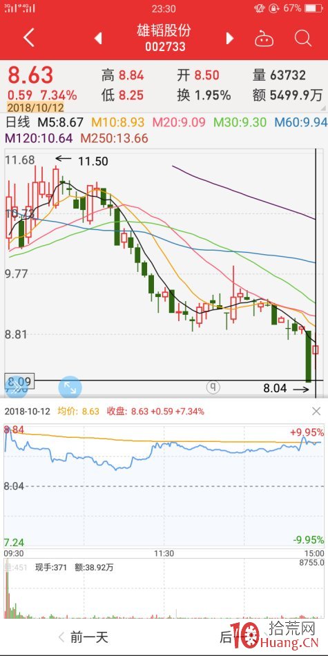 地天板失敗案例2（圖解）,拾荒網