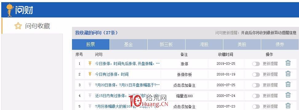 手把手教你用同花順問財選股復盤！一個強大的炒股利器，你值得擁有！（圖解）,拾荒網
