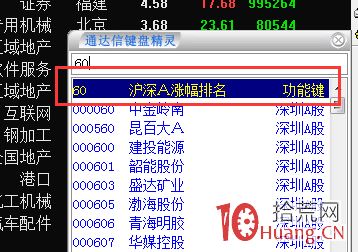 集合競價抓早盤漲停板的選股方法（圖解）,拾荒網