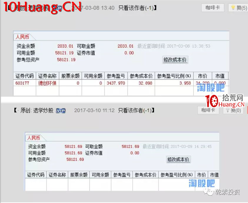 遊資大神退學炒股2017-2018年一年88倍之旅的交割單附圖復盤(第一部分) 遊資大神退學炒股2017-2018年一年88倍之旅的交割單附圖復盤(第一部分),拾荒網