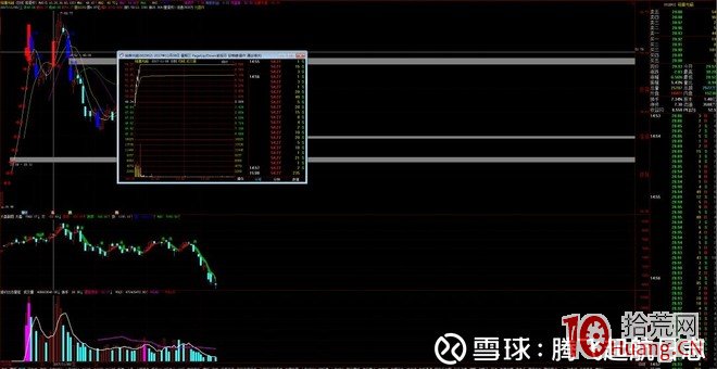 隻打首板：光大證券佛山季華六路遊資席位操盤手法圖解,拾荒網