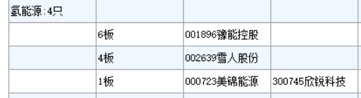 接力打板個股爆頭案例分析,總結經驗砥礪前行(圖解) 接力打板個股爆頭案例分析,總結經驗砥礪前行(圖解),拾荒網