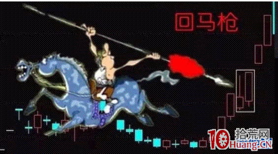 回馬槍-10種妖股模式5,拾荒網