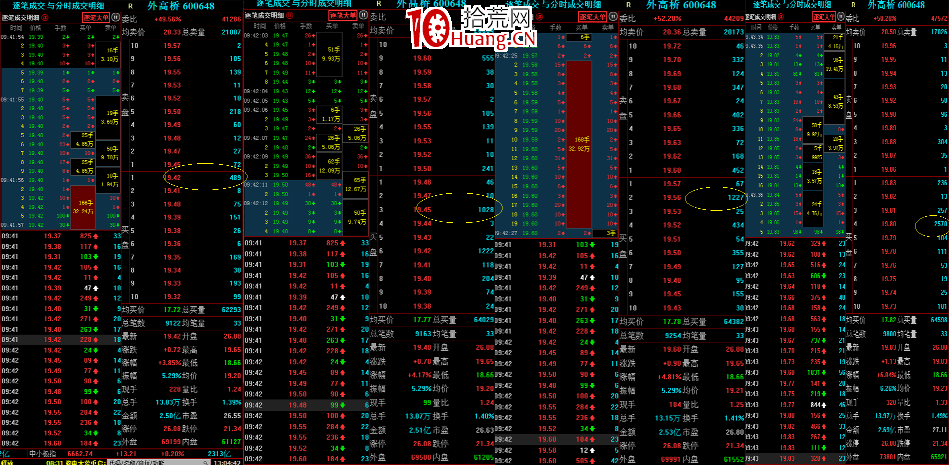 籌碼基礎篇之：數籌碼（圖解）,拾荒網