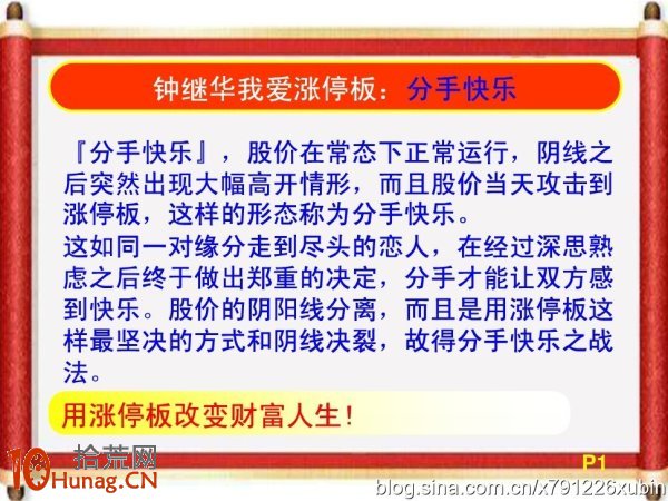 漲停板打板招式圖解：高開陽包陰,拾荒網
