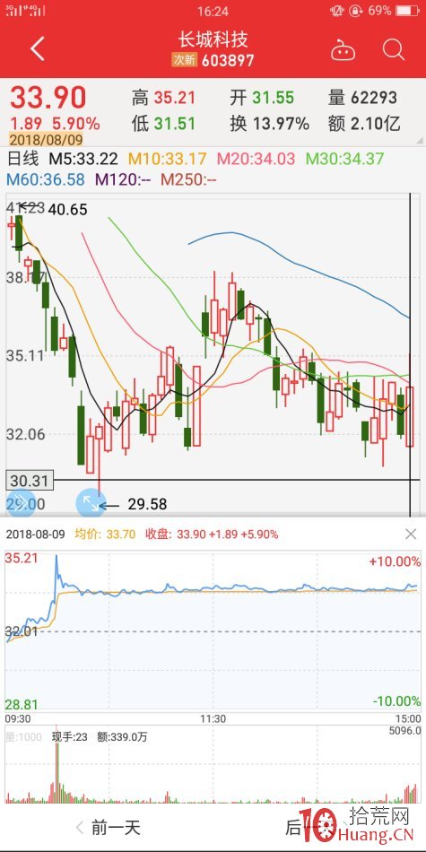 地天板失敗案例2（圖解）,拾荒網