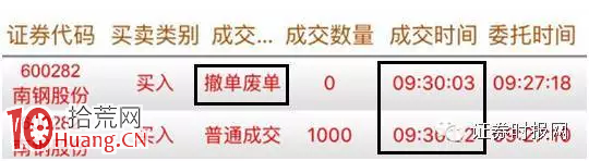 集合競價看盤從入門到精通高級教程圖解,拾荒網