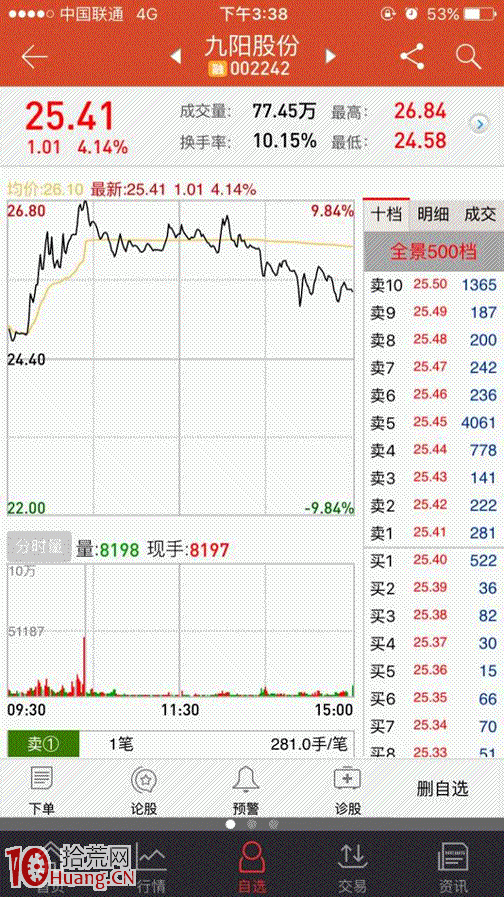 打到爛板如何處理?怎樣避免打到爛板? 打到爛板如何處理?怎樣避免打到爛板?,拾荒網