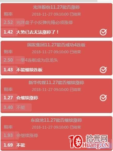 從強勢股漲停賠率來分析龍頭戰法,拾荒網