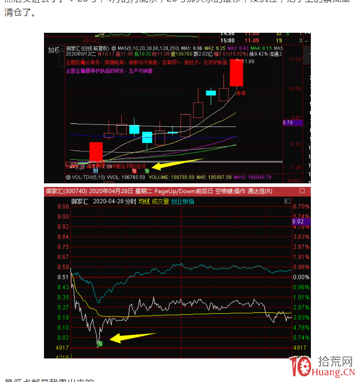 分享一個選股思路:強趨勢股板塊的低位補漲股走妖 2 分享一個選股思路:強趨勢股板塊的低位補漲股走妖 2,拾荒網
