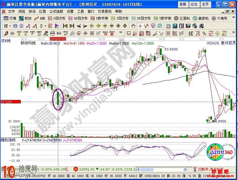 大單托盤的作用是什麼 大單托盤的案例圖解 大單托盤的作用是什麼 大單托盤的案例圖解,拾荒網