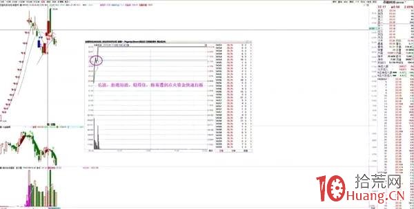 提高半路板打板成功率的幾種有效方法（圖解）,拾荒網