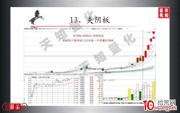 夾陰板是什麼（圖解）,拾荒網