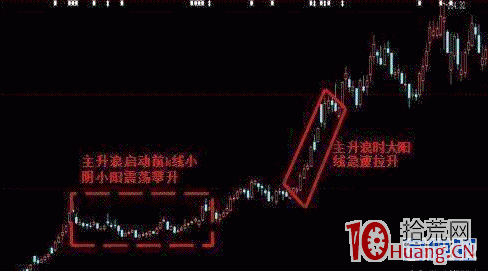 案例圖解如何提高打板成功率,拾荒網