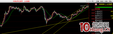 超短打板怎麼避免炸板爛板吃大面的方法 超短打板怎麼避免炸板爛板吃大面的方法,拾荒網