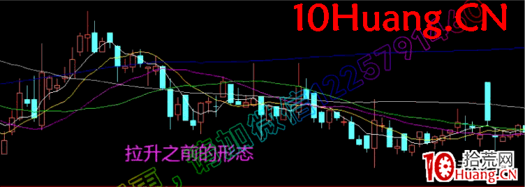 莊股教學之教你看懂莊股學會莊股深度教程6(完結篇):莊遊股實戰案例(圖解) 莊股教學之教你看懂莊股學會莊股深度教程6(完結篇):莊遊股實戰案例(圖解),拾荒網