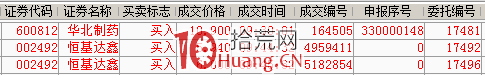連板股作為超短標的,怎樣介入就漲停(三):關於封成比、股性(圖解) 連板股作為超短標的,怎樣介入就漲停(三):關於封成比、股性(圖解),拾荒網