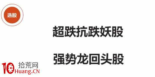電梯戰法，一種適用於暴跌股災行情的低吸技術策略（圖解）,拾荒網