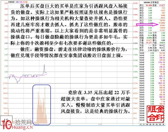 大資金做莊融資操盤的盤口圖解(1) 大資金做莊融資操盤的盤口圖解(1),拾荒網