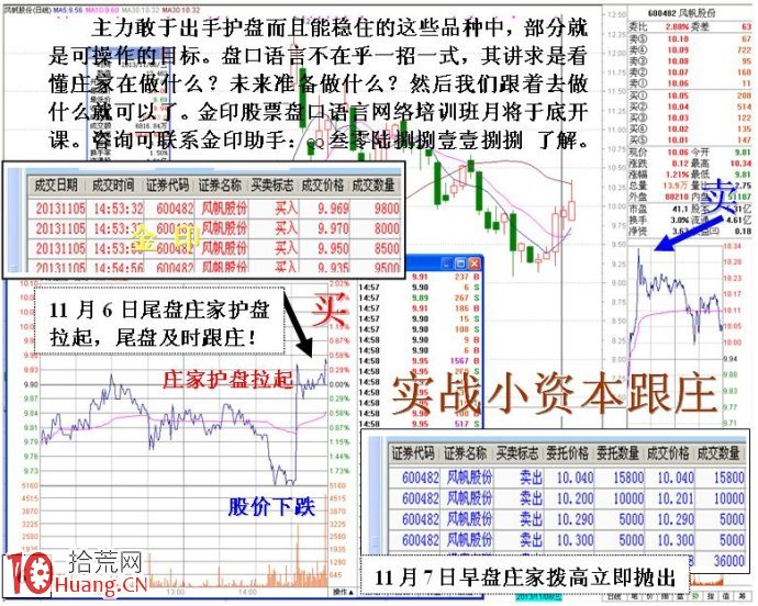 圖解強莊拉高護盤的分時盤口特征,拾荒網